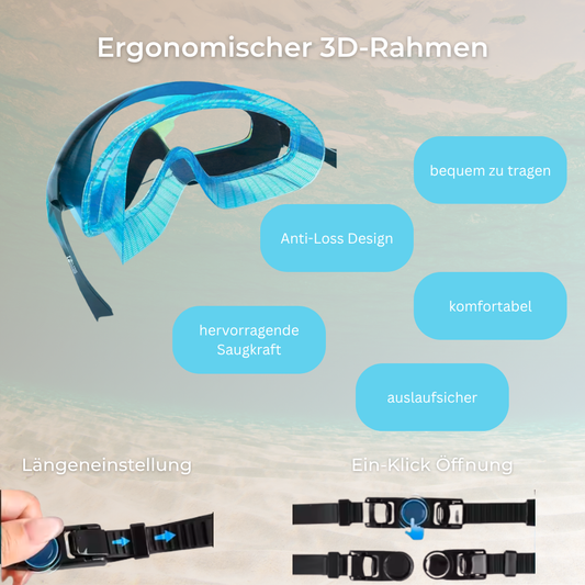 SnapGoggles - Aufsetzen. Einrasten. Abtauchen.