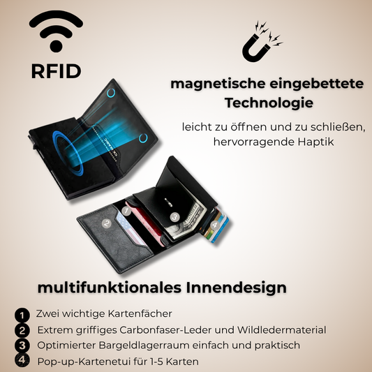 Premium Wallet mit RFID - Schutz