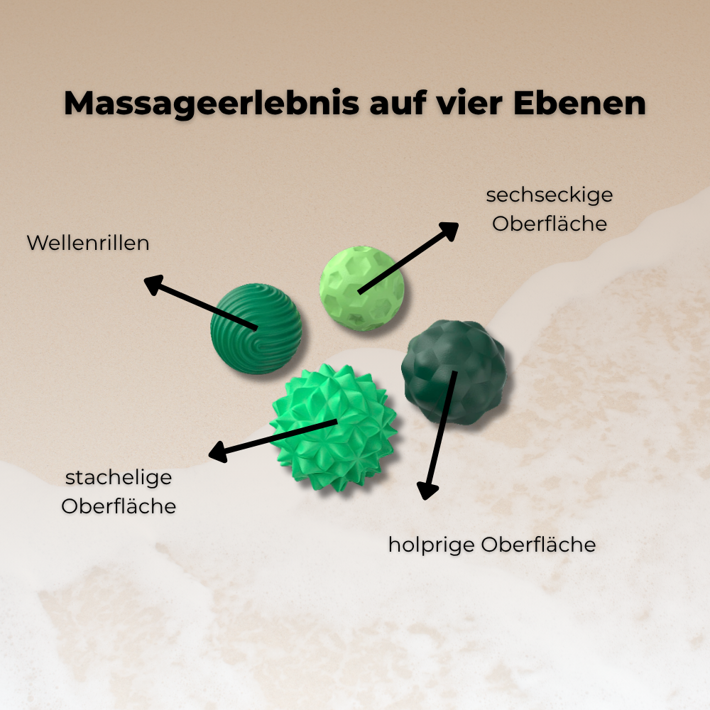 MagnoBalls - Schluss mit Stress und Unruhe