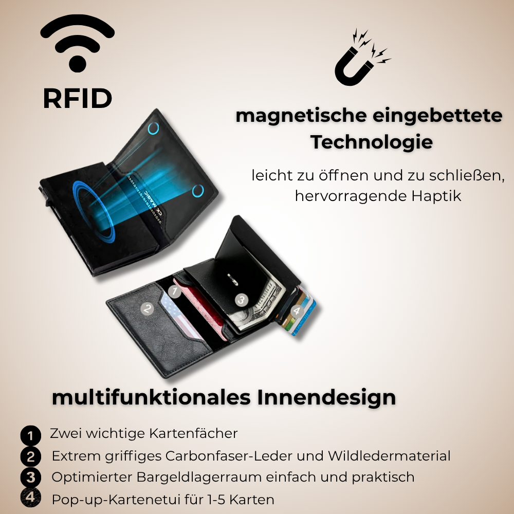 Premium Wallet mit RFID - Schutz