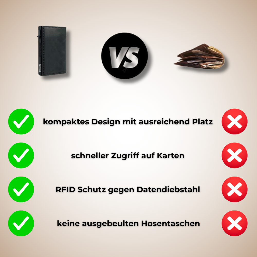 Premium Wallet mit RFID - Schutz